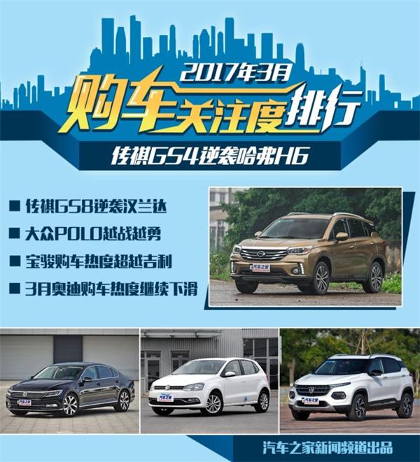 GS4