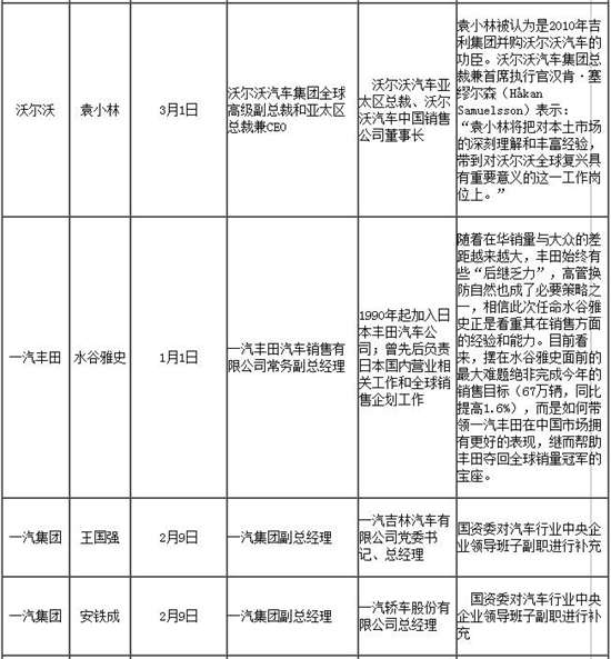 ±䶯±䶯,ҵ