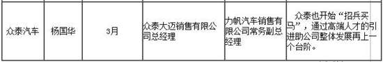 ±䶯±䶯,ҵ