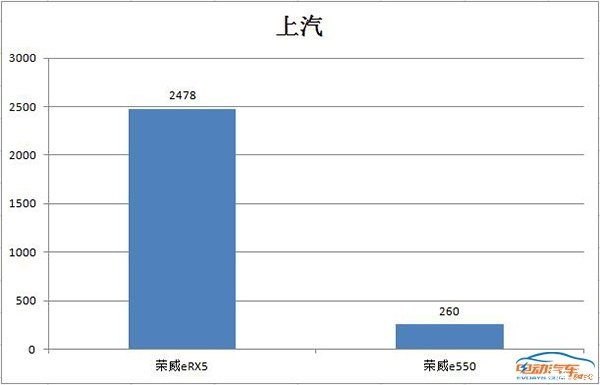 綯Դ,3