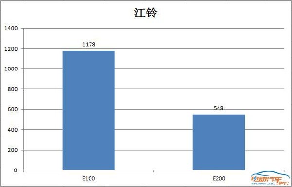 綯Դ,3