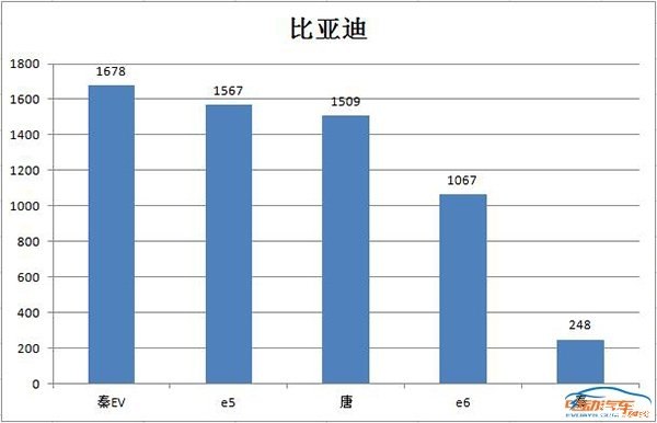 綯Դ,3