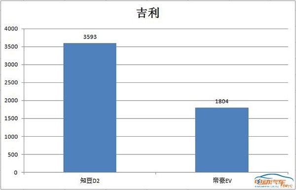 綯Դ,3