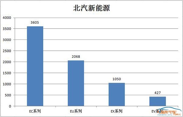 綯Դ,3