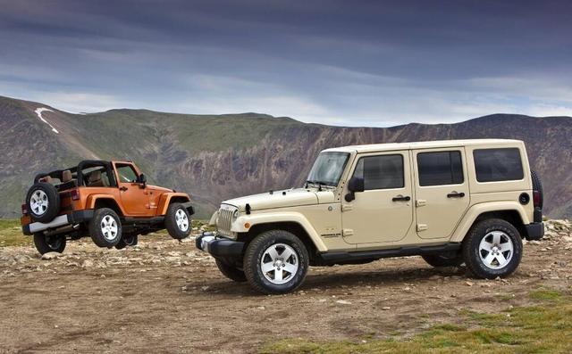 ϲѱ̬ʽչJeepƷ
