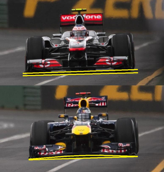 2011年红牛RB7赛车(下图)的可变形前翼