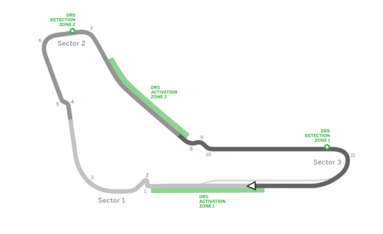 F1