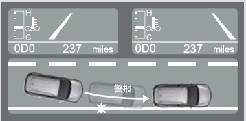黑科技成就RAV4荣放之美 丰田智行安全解读