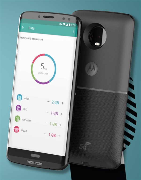 Moto Z3ع⣺845ȫ5Gģ